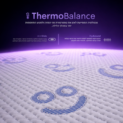 מזרן Balance SmartBlocks® עם טכנולוגיות ThermoBalance, AntiSlide ו-ZipAround על גבי המשטח.