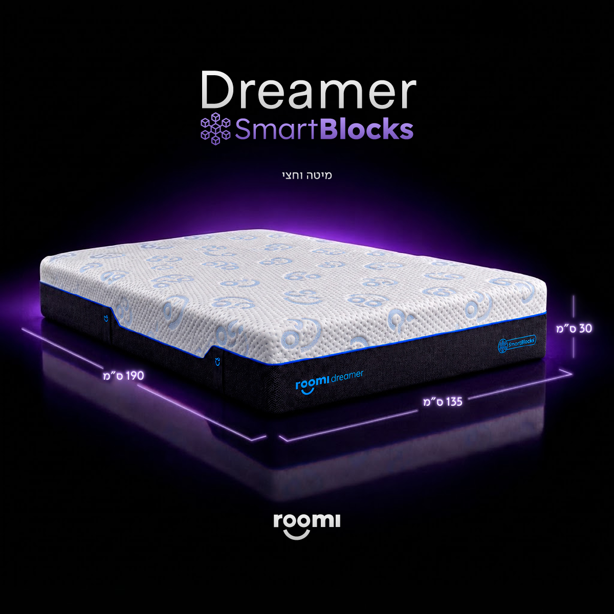 מזרן Roomi Dreamer SmartBlocks® עם מידותיו על רקע כהה הזוהר בסגול, המדגיש את בידוד התנועה.
